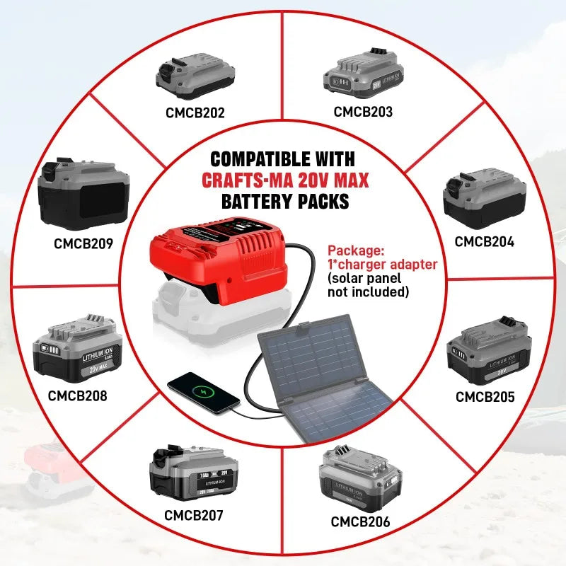 Solar Charger Portable Cordless Tool Battery Charger Compatible for Makita/Milwaukee/Bosch 18V Li-ion Batteries for Solar Panels