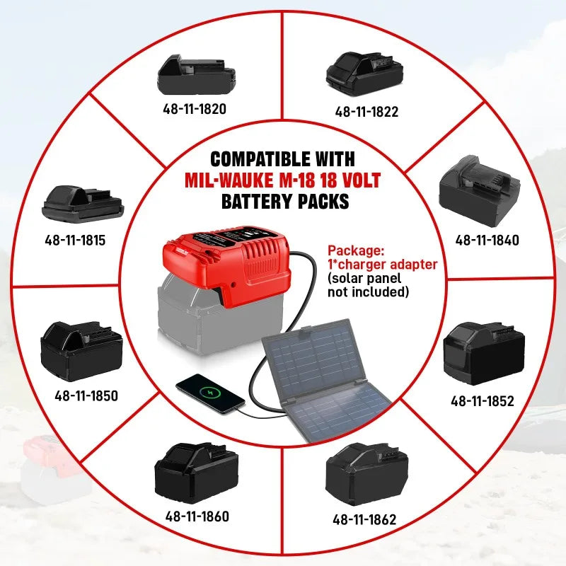 Solar Charger Portable Cordless Tool Battery Charger Compatible for Makita/Milwaukee/Bosch 18V Li-ion Batteries for Solar Panels